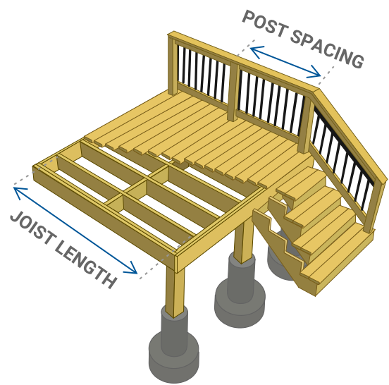 Deck Joist Length Diagram