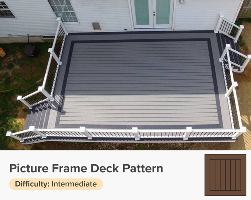 Picture Frame Deck Pattern