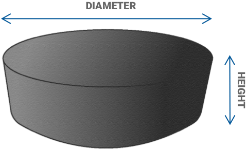 Concrete Calc Step 2 Round Footing