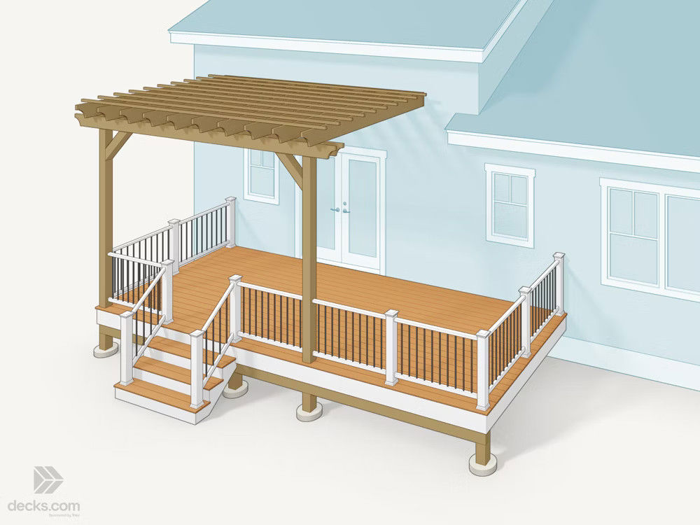 Pergola Style Roof