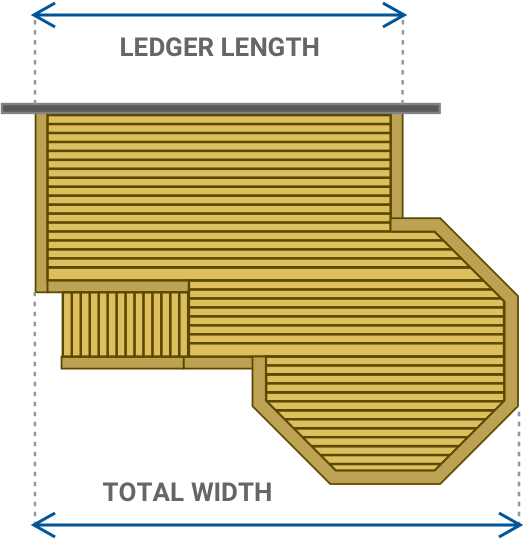 Diagram showing deck width