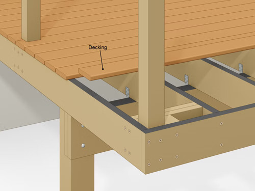 Decking