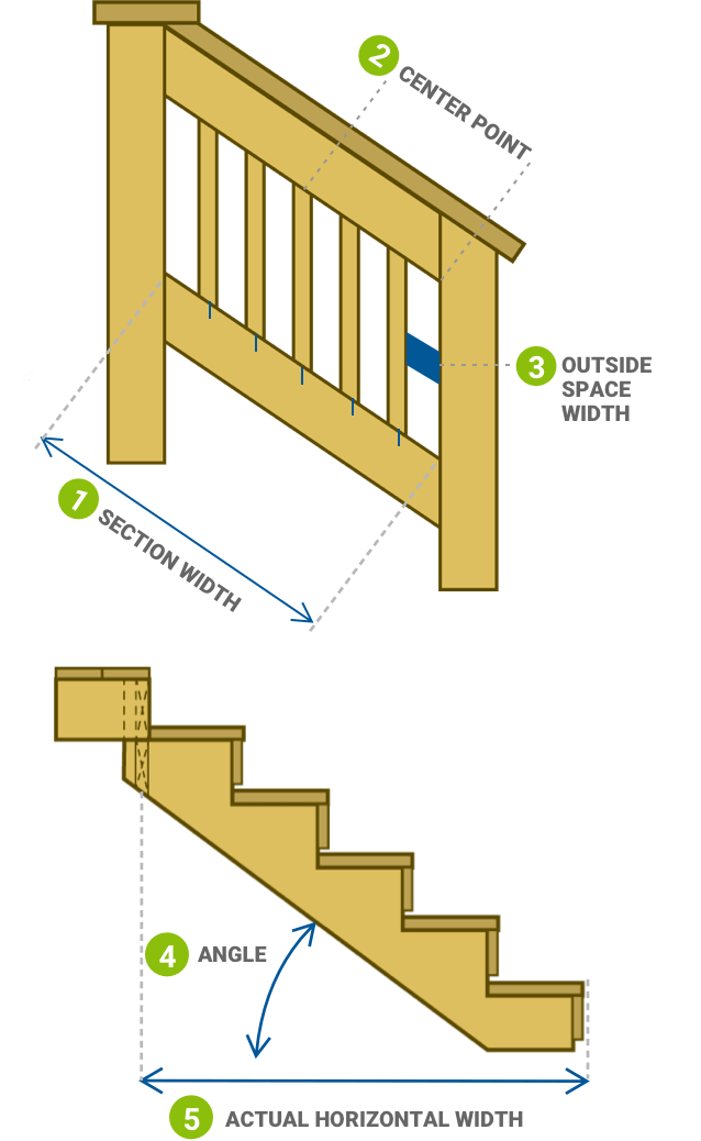 Results Desktop Staircase Diagram@2X