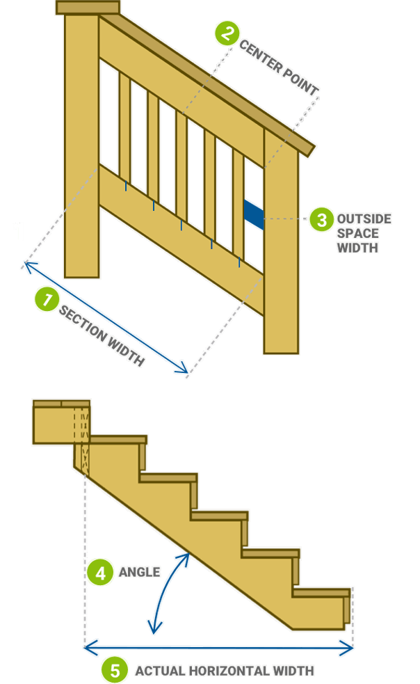 Results Desktop Staircase Diagram@2X