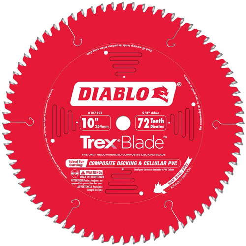 Use The Appropriate Saw Blade
