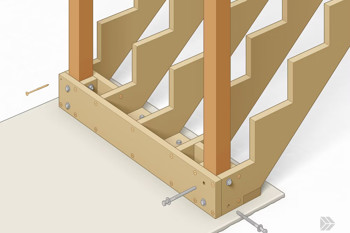Proper Deck Tailing Post Blocking