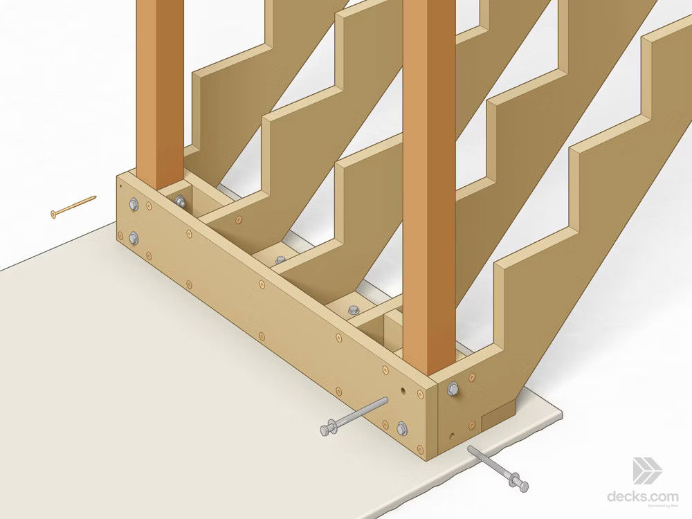 Proper Deck Tailing Post Blocking