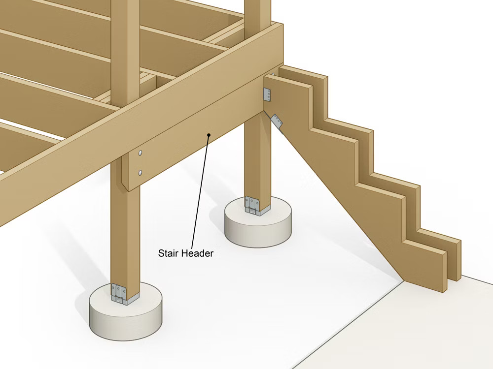 Stair Header