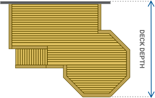 Diagram showing deck depth