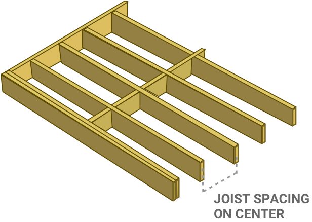 Diagram showing joist spacing