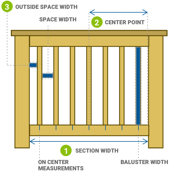 Results Desktop Baluster Diagram@2X