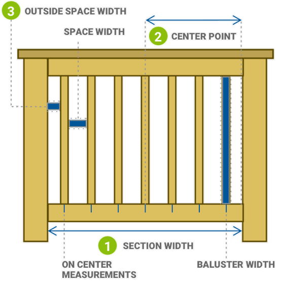 Results Desktop Baluster Diagram@2X