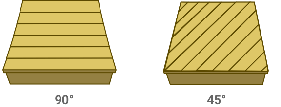 Diagram showing decking angles