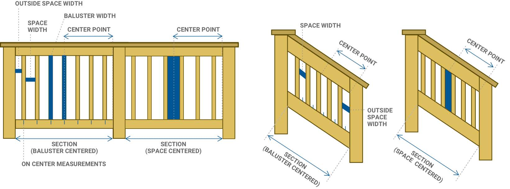 Baluster Diagram Desktop@2X